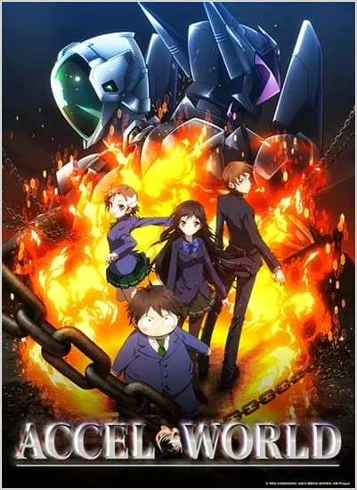 Accel World - Anizm.TV